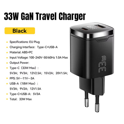 Essager 33 W Gan USB Typ C Ladegerät Digitalanzeige PD Schnellladung Für Iphone 16 15 14 Pro Max Ipad Mini 6 Xiaomi Samsung S22