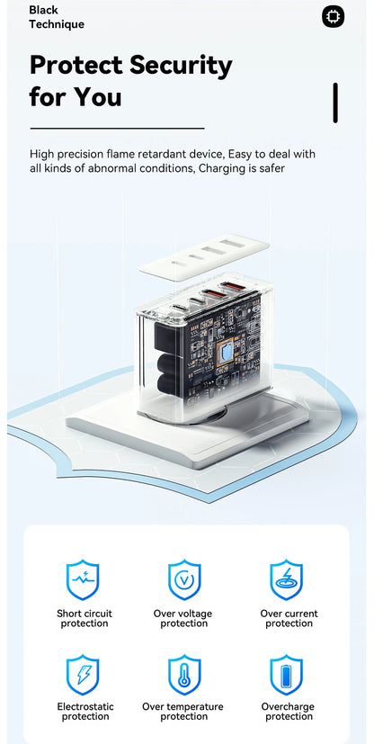 Essager 100W GaN USB Type C Caricabatterie PD QC Quick Charge 4.0 3.0 Type C Ricarica Rapida Per iPhone 14 13 12 Xiaomi Macbook